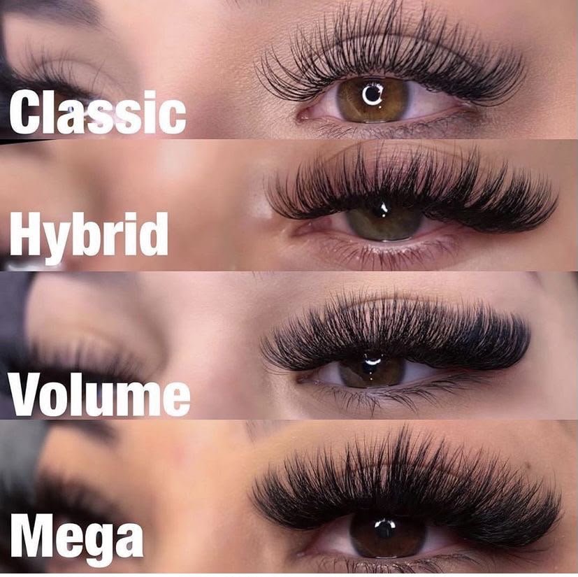 Lash extension comparison: classic, hybrid, volume, mega